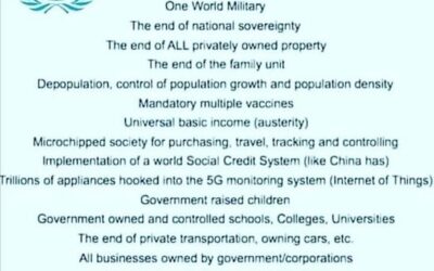 UN Depopulation Agenda